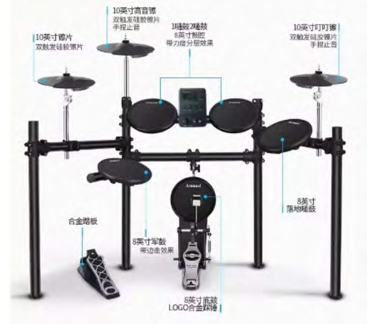 MX310 5-Pad Electronic Drum Set with 4 Cymbals