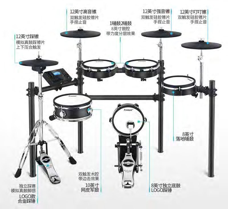 MX510 Double Mesh Electronic Drum Set with 4 Cymbals
