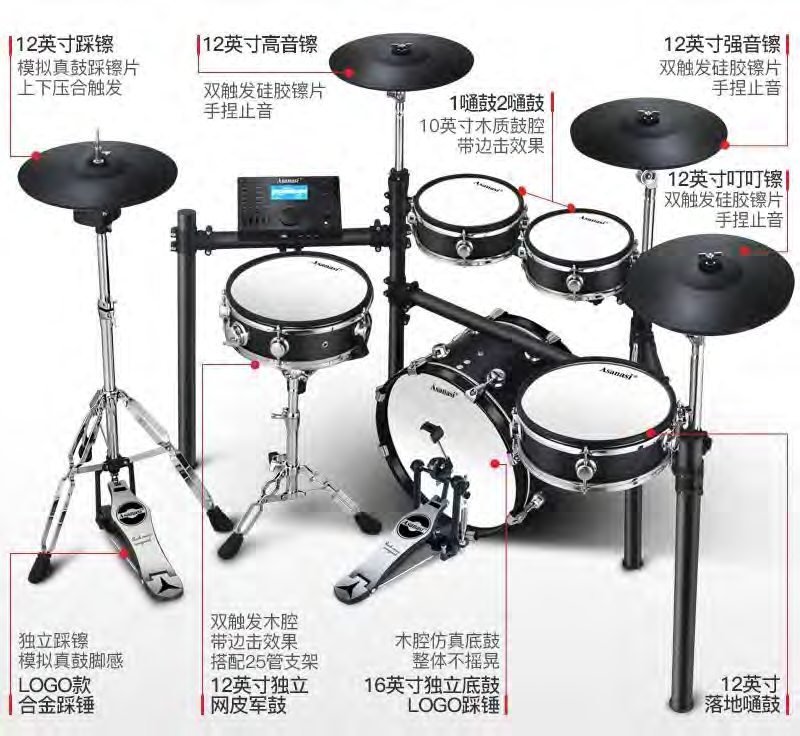 MX516 Poplar Shell Mesh Electronic Drum Kit