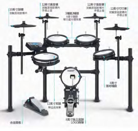DR-E3 Double Mesh Electronic Drum Kit with Silicone Cymbals